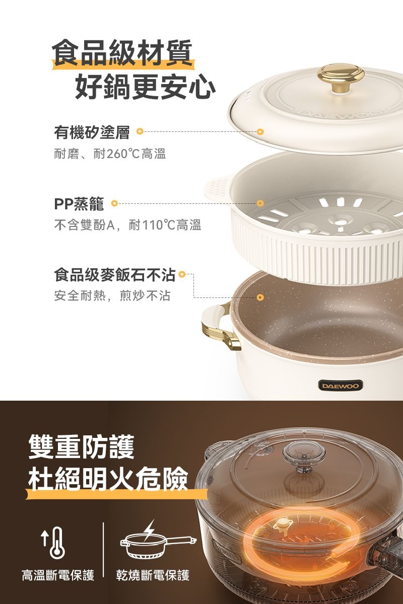 DAEWOO大宇 DW-EC001 - 詳情14