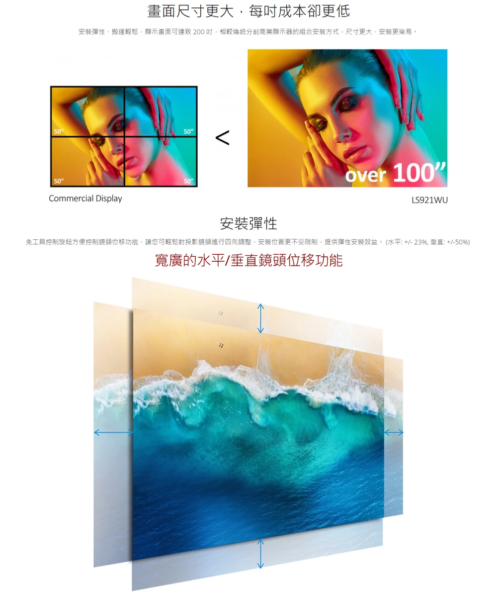 ViewSonic優派 LS921WU - 詳情16