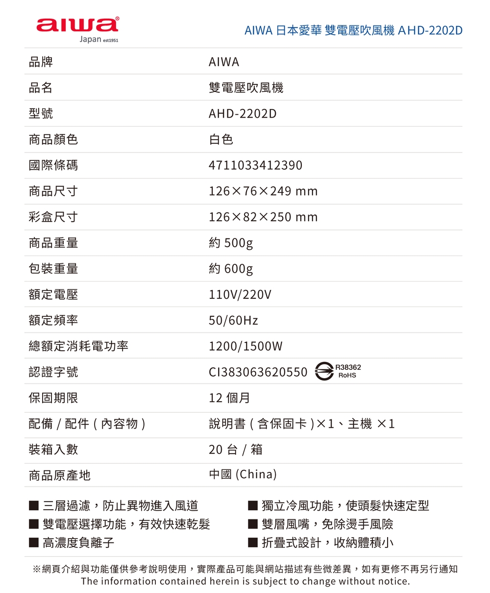 AIWA愛華 AHD-2202D - 詳情4