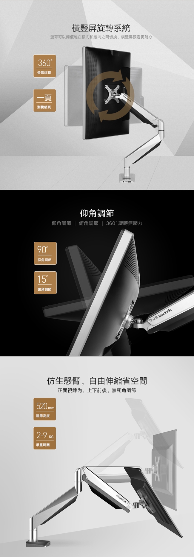 Loctek樂歌 D7H - 詳情11