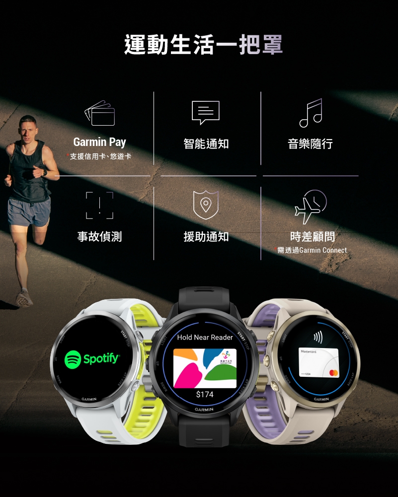 Garmin Forerunner 970 - 詳情14