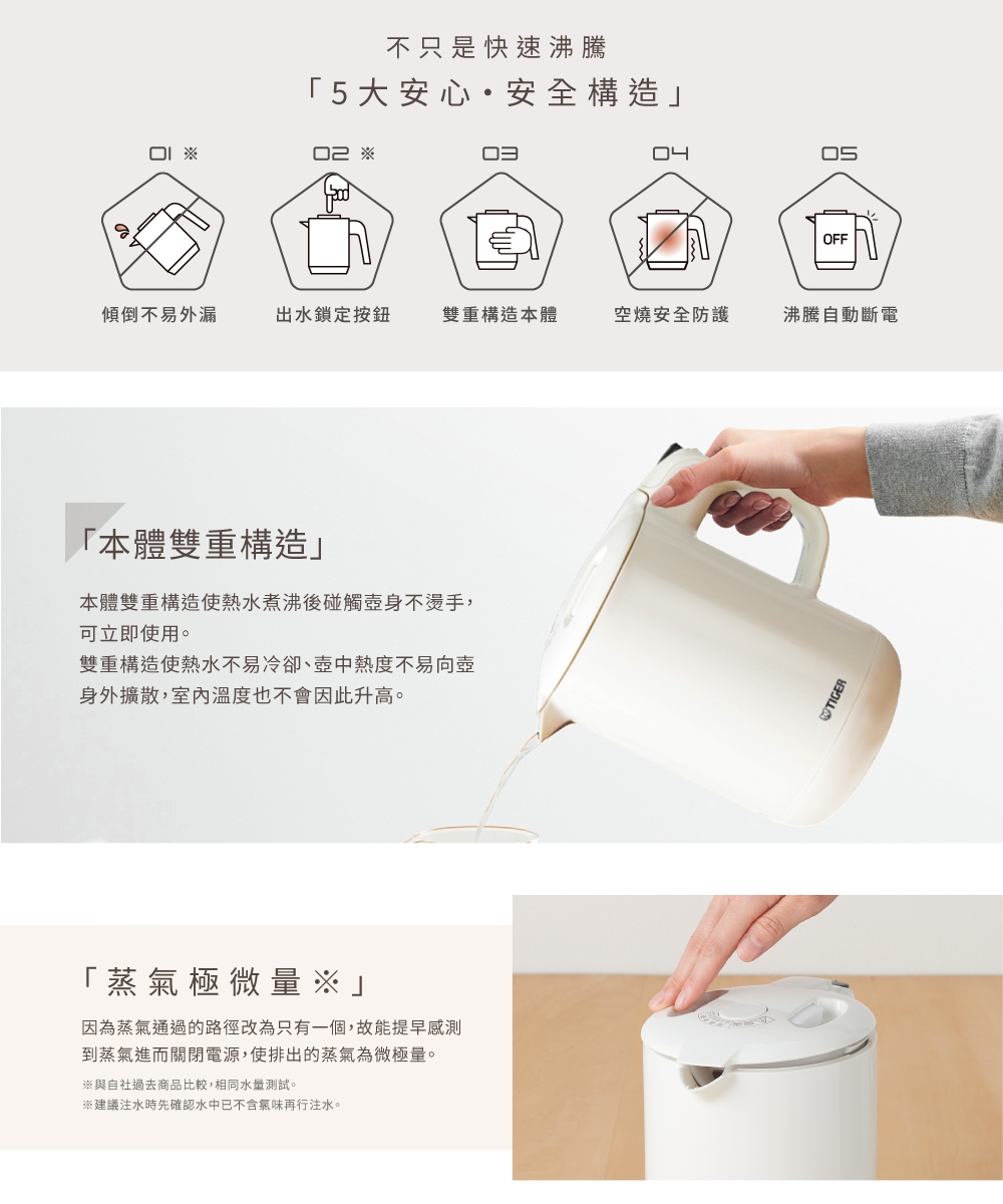 TIGER虎牌 PCG-G10R - 詳情3