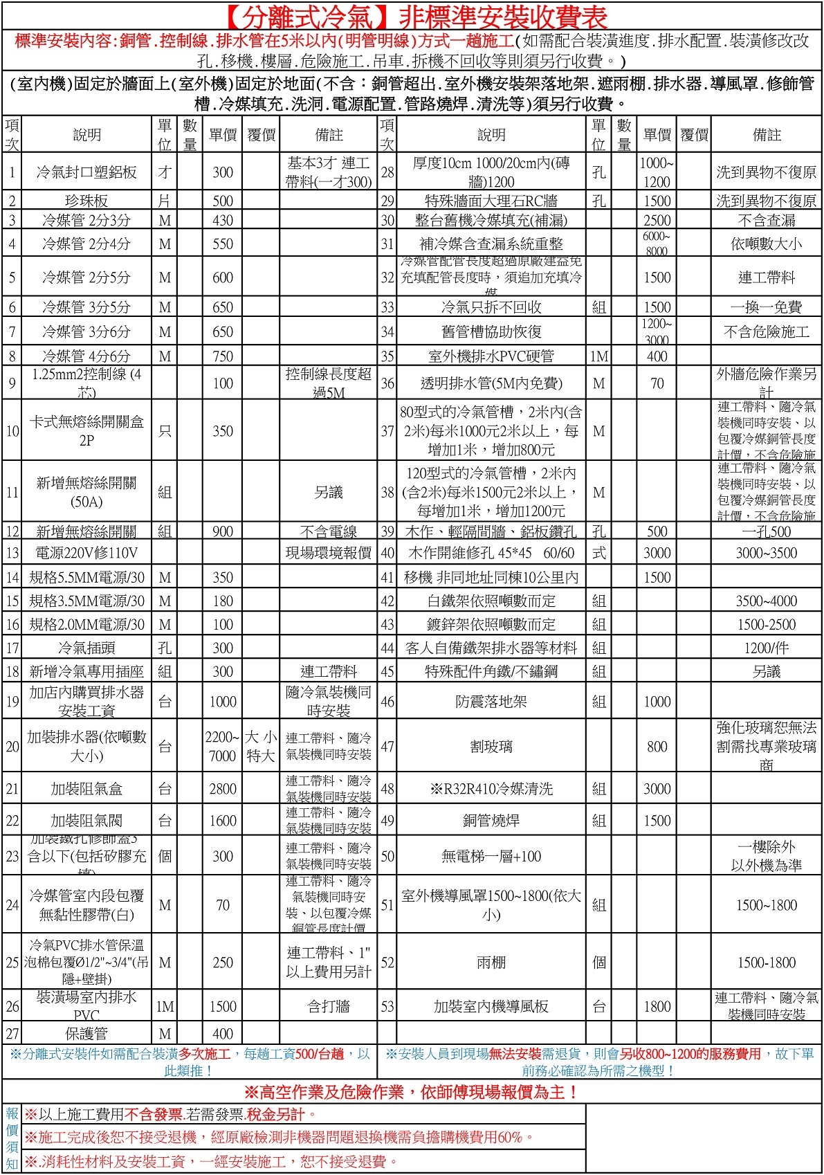 MITSUBISHI三菱 DXC36ZTLT2-W - 詳情10