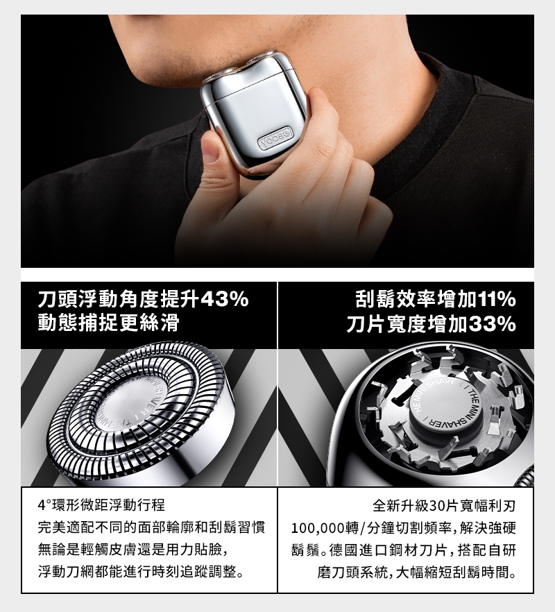 yoose有色 MINI 2.0 - 詳情9