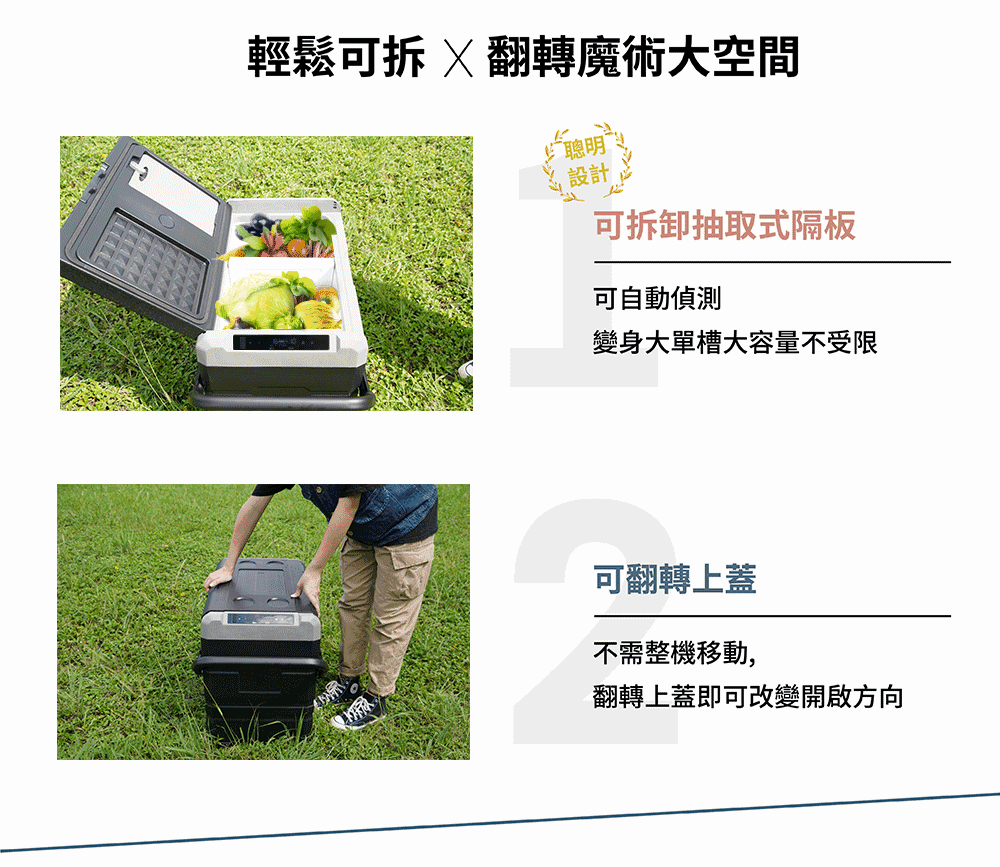 HERAN禾聯 HPR-50AP01S - 詳情5