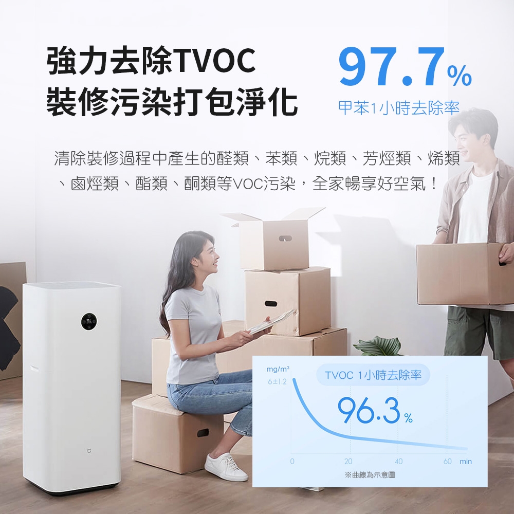 Xiaomi小米 4 MAX - 詳情20