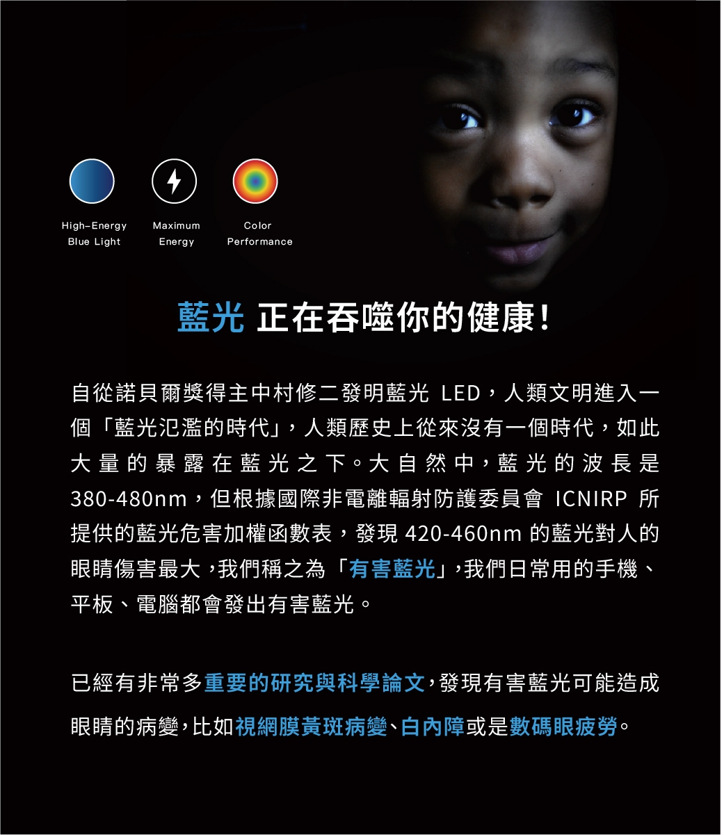 4High-EnergyMaximumColorBlue LightEnergyPerformance藍光 正在吞噬你的健康!自從諾貝爾獎得主中村修二發明藍光 LED,人類文明進入一個「藍光氾濫的時代」,人類歷史上從來沒有一個時代,如此大量的暴露在藍光之下。大自然中,藍光的波長是380-480nm,但根據國際非電離輻射防護委員會 ICNIRP 所提供的藍光危害加權函數表,發現 420-460nm 的藍光對人的眼睛傷害最大,我們稱之為「有害藍光」,我們日常用的手機、平板、電腦都會發出有害藍光。已經有非常多重要的研究與科學論文,發現有害藍光可能造成眼睛的病變,比如視網膜黃斑病變、白內障或是數碼眼疲勞。