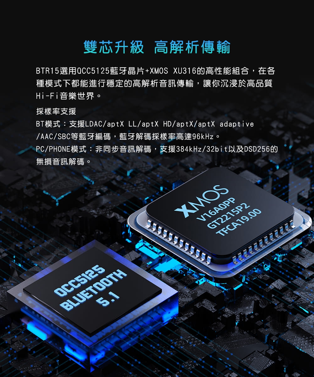 FiiO BTR15 - 詳情15