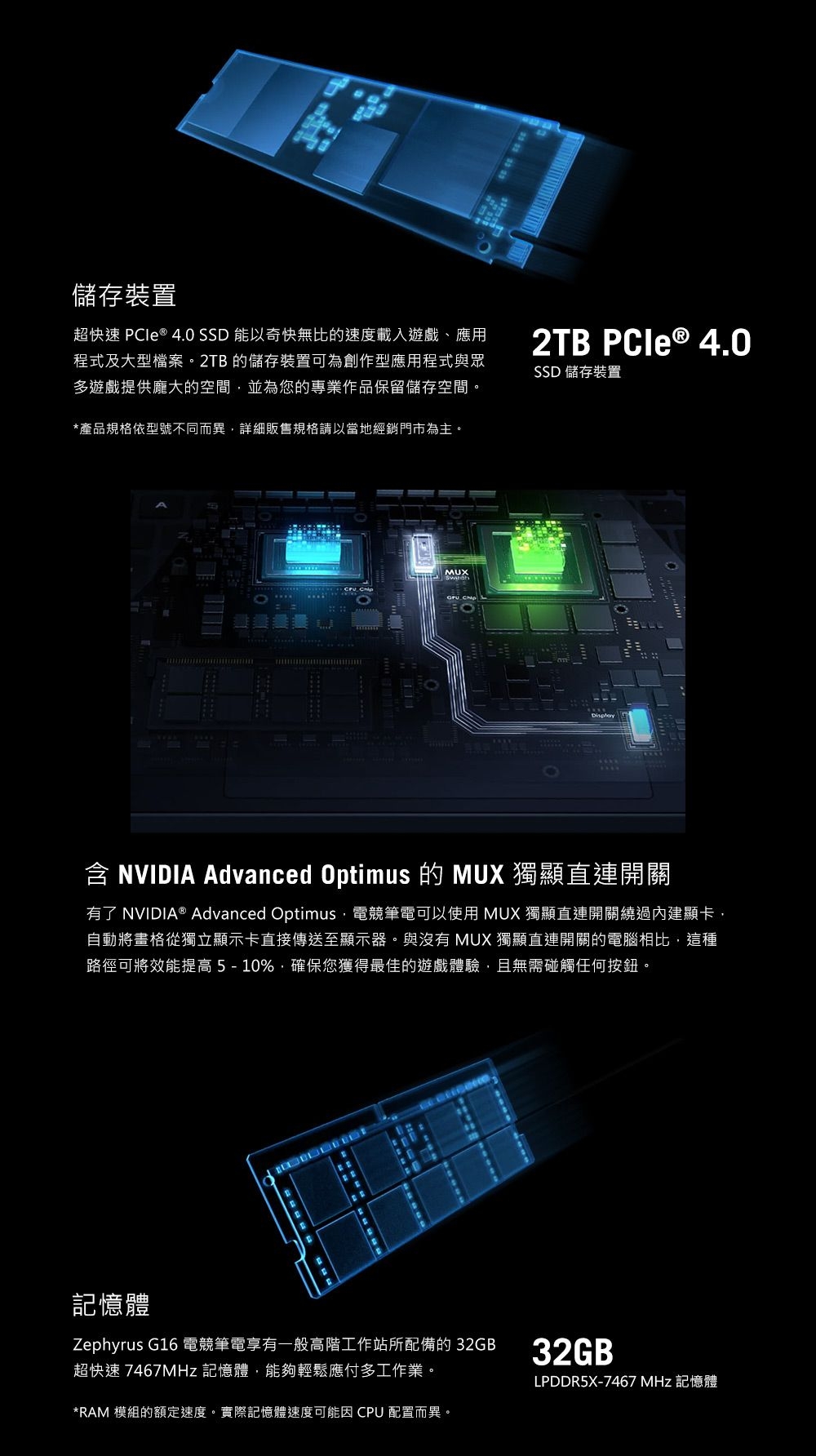 ASUS華碩 GU605MV - 詳情17