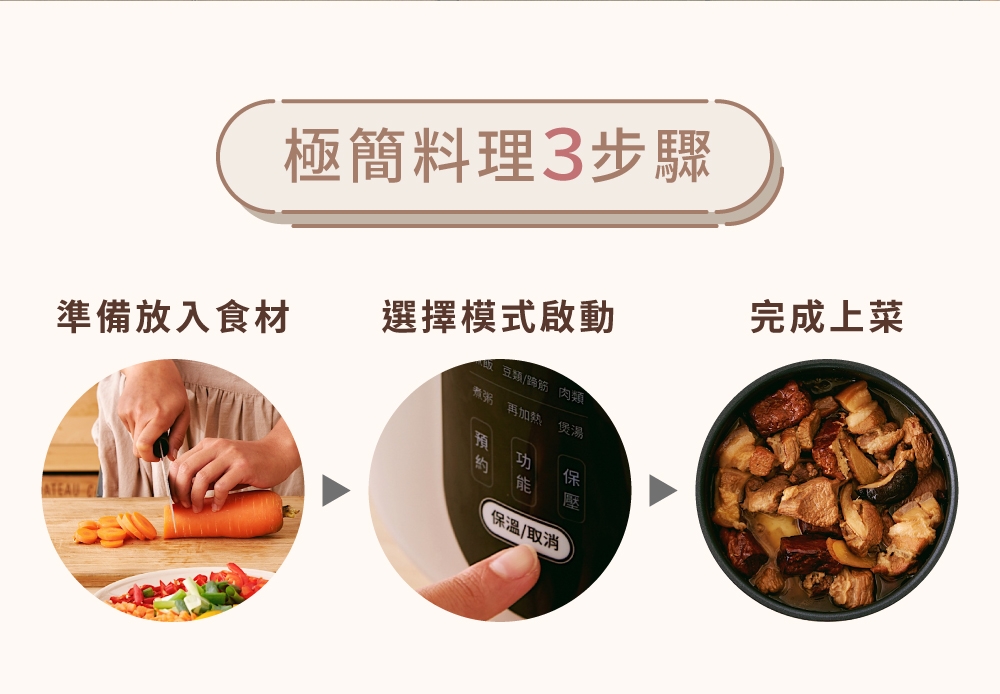 G-PLUS拓勤 GP-EPC001 - 詳情17