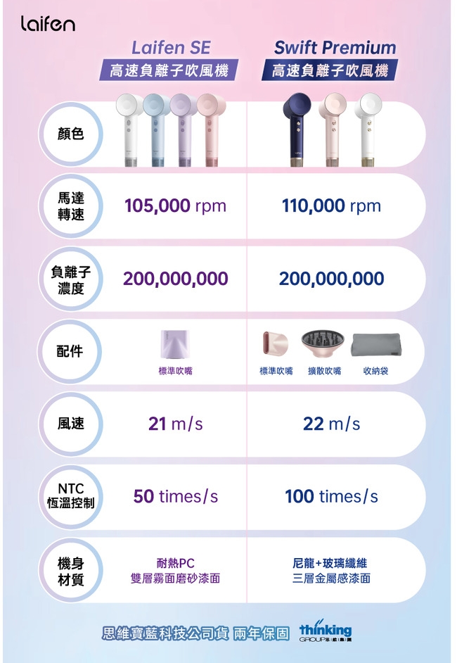Laifen徠芬 Swift Premium - 詳情15