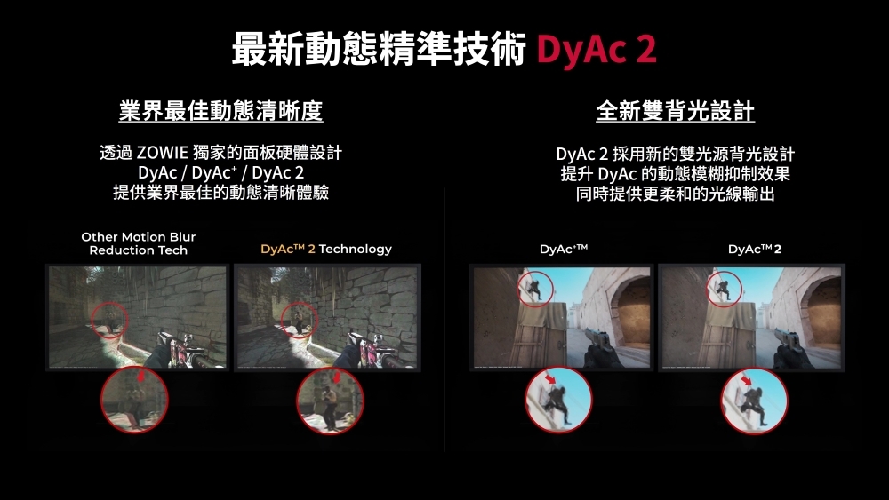 BenQ明碁 XL2546X - 詳情8