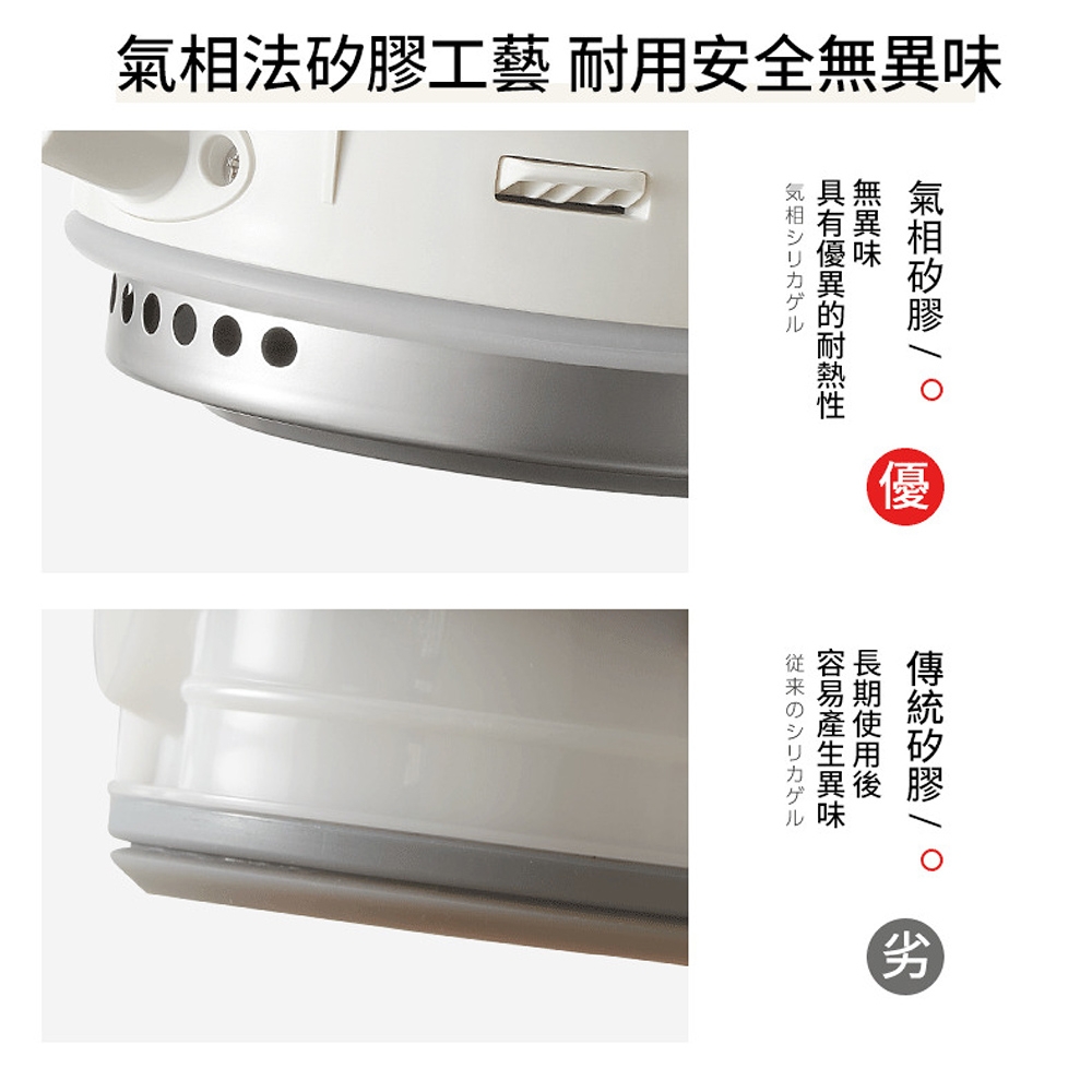 TOSHIBA東芝 KT-15DRTTW - 詳情16