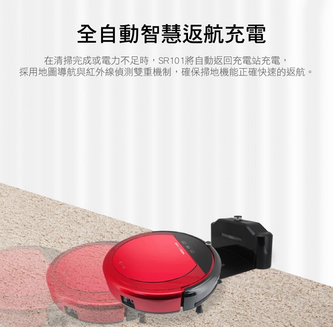 Ergotech人因科技 SR101 - 詳情14