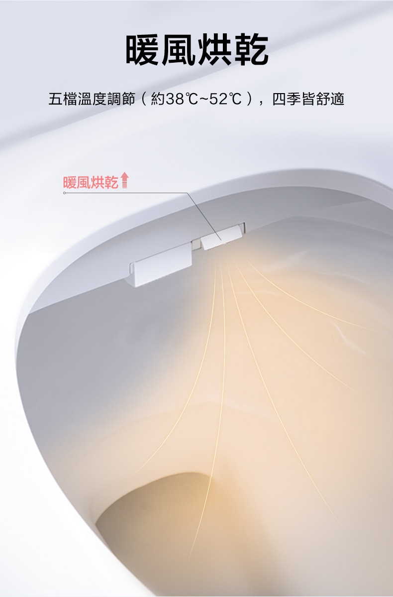 KOHLER C3-520 - 詳情18