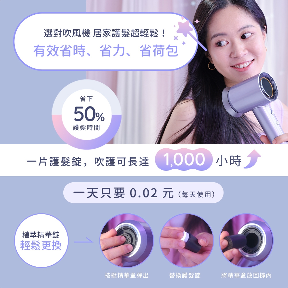 DIKE HBF210 - 詳情10