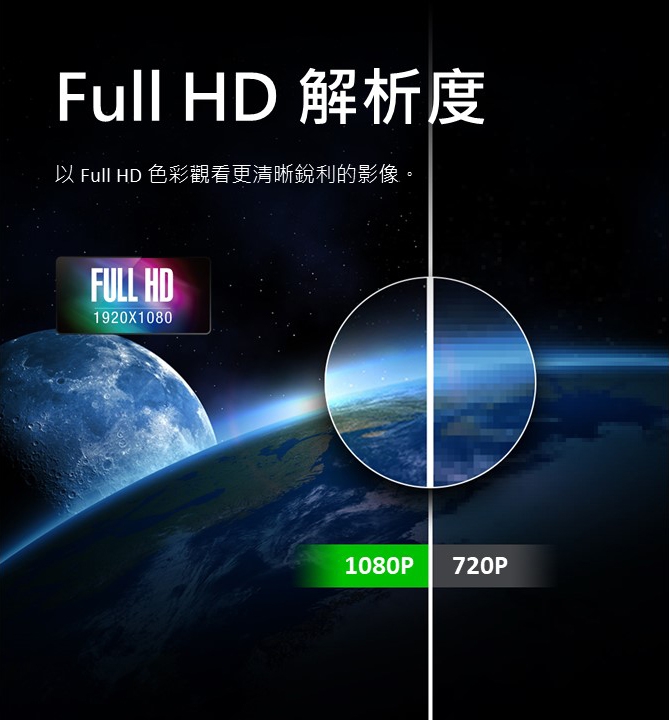 Acer宏碁 QG240Y - 詳情14