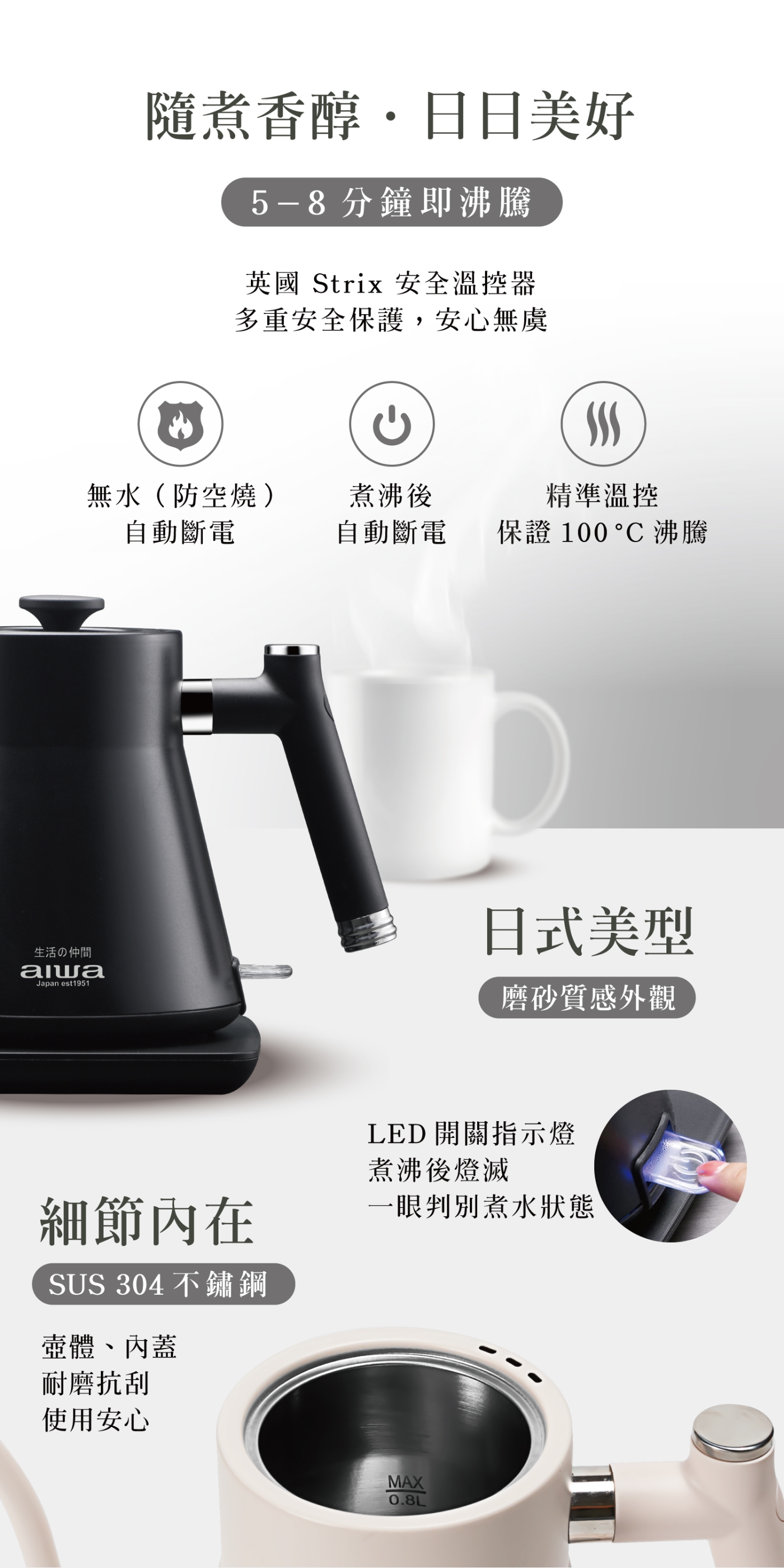 AIWA愛華 AA-K21G - 詳情3