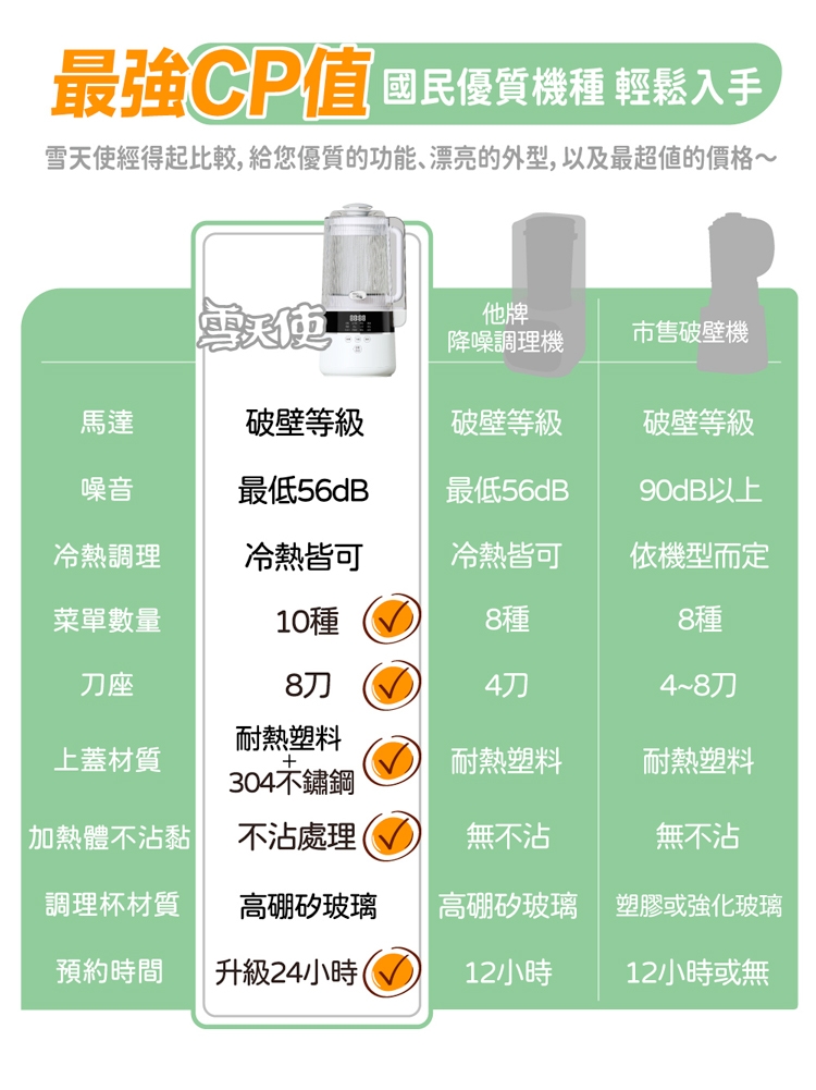 大家源 TCY-677101 - 詳情14