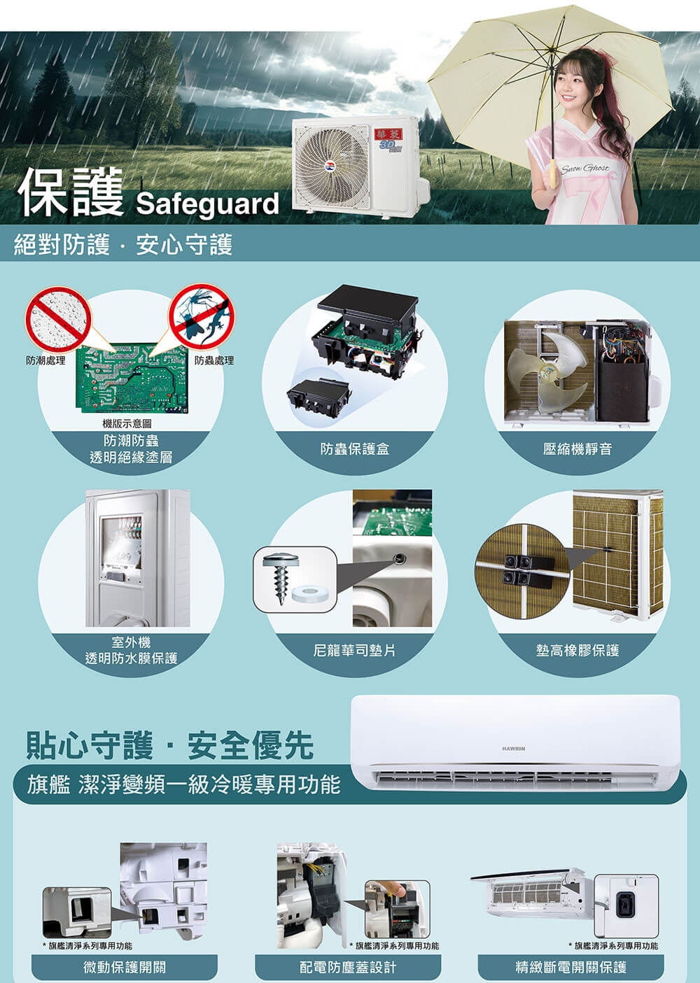 HAWRIN華菱 BHO-50KIGSH - 詳情10