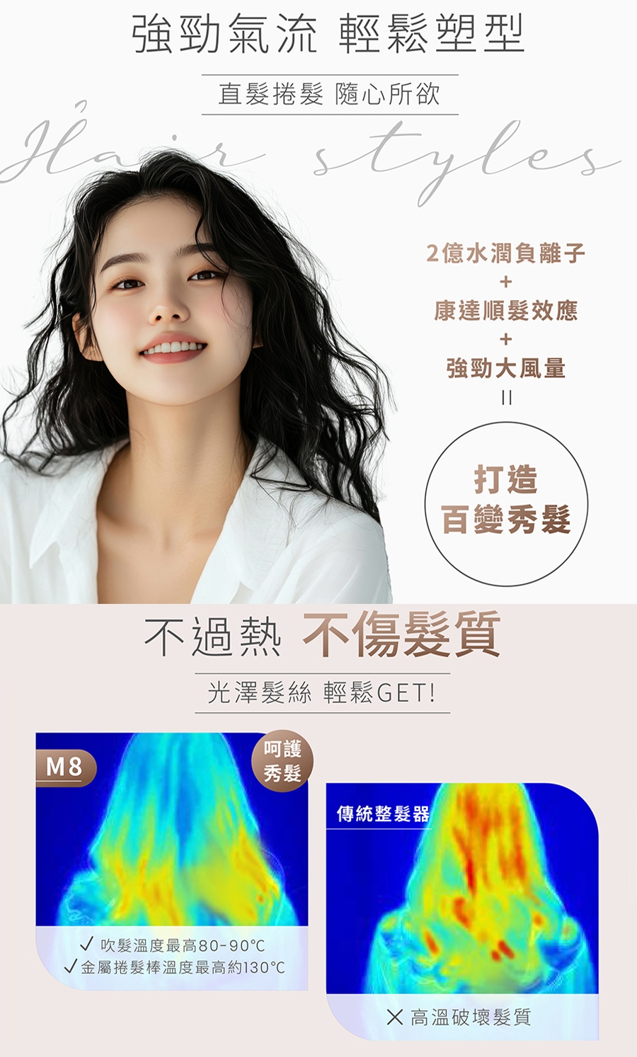 Uniorange橙色雲 M8 - 詳情17