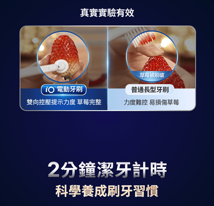 BRAUN德國百靈 Oral-B-iO9 - 詳情15