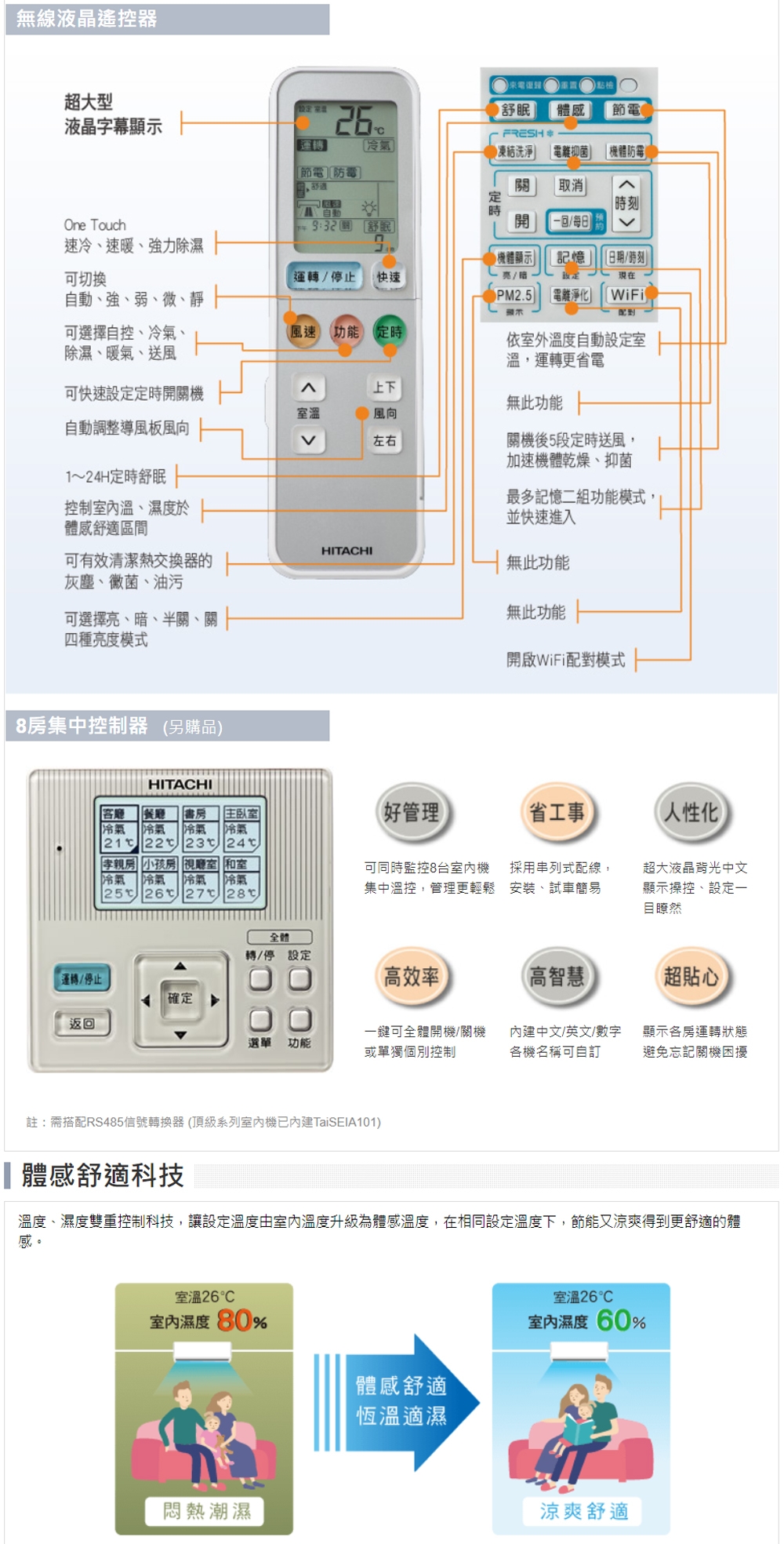 HITACHI日立 RAC-22JP - 詳情13