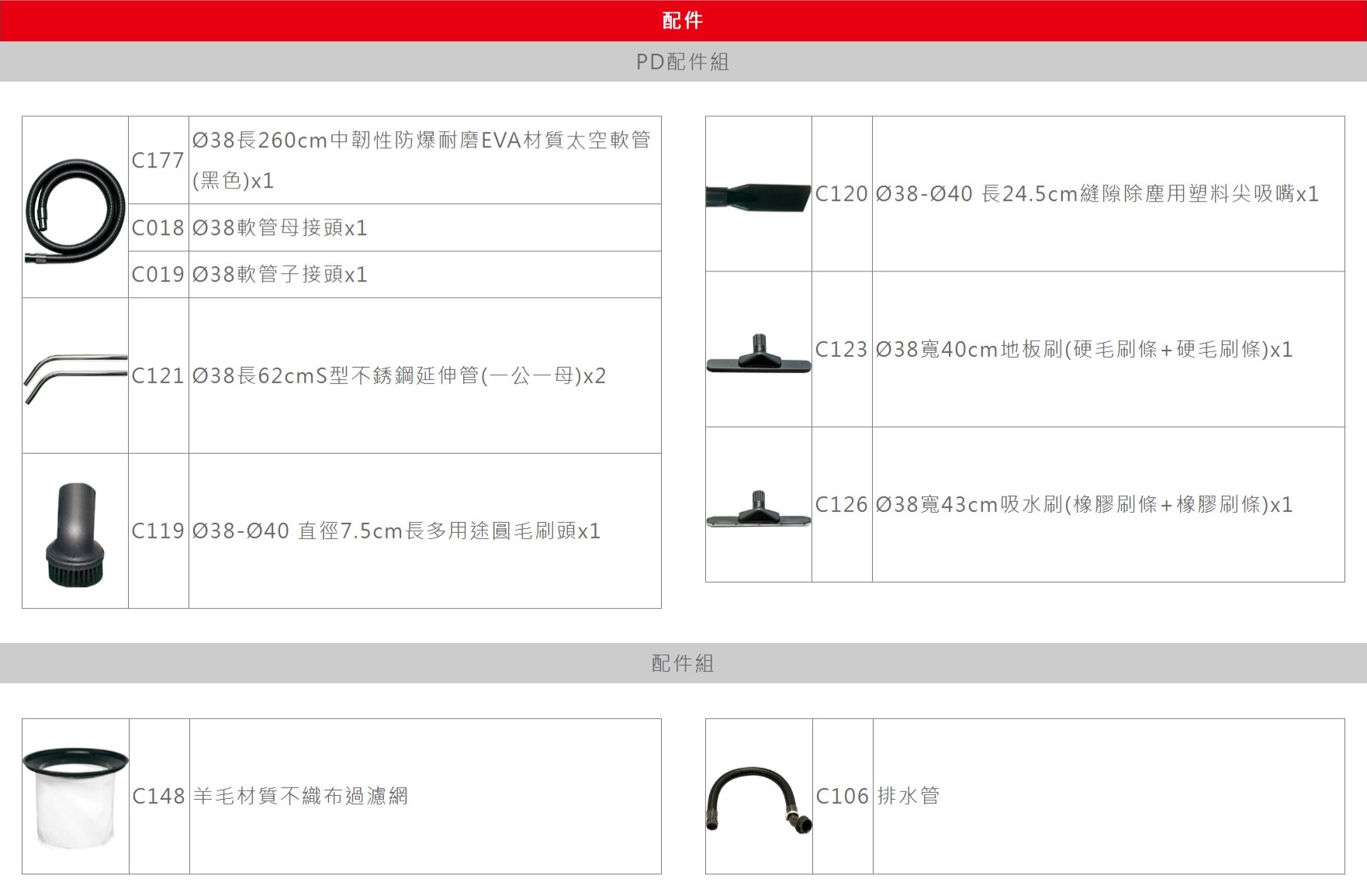 NEORA尼歐拉 AS-300 - 詳情1