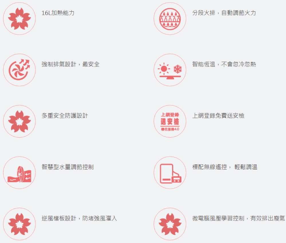 SAKURA櫻花牌 DH-1628 - 詳情9