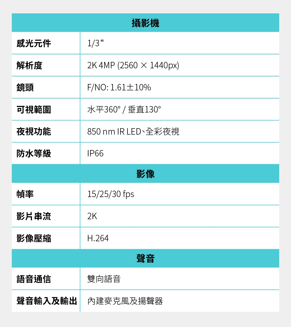 TP-Link安防 C520WS - 詳情16