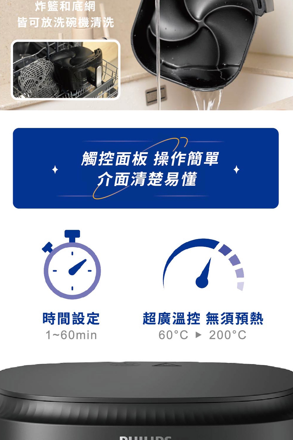 PHILIPS飛利浦 NA221 - 詳情17