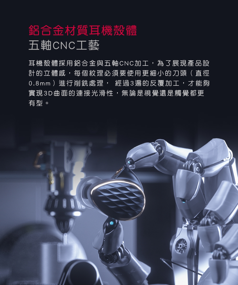 FiiO FH15 - 詳情13