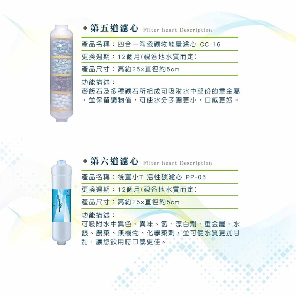 Toppuror泰浦樂 TPR-WD30A - 詳情8