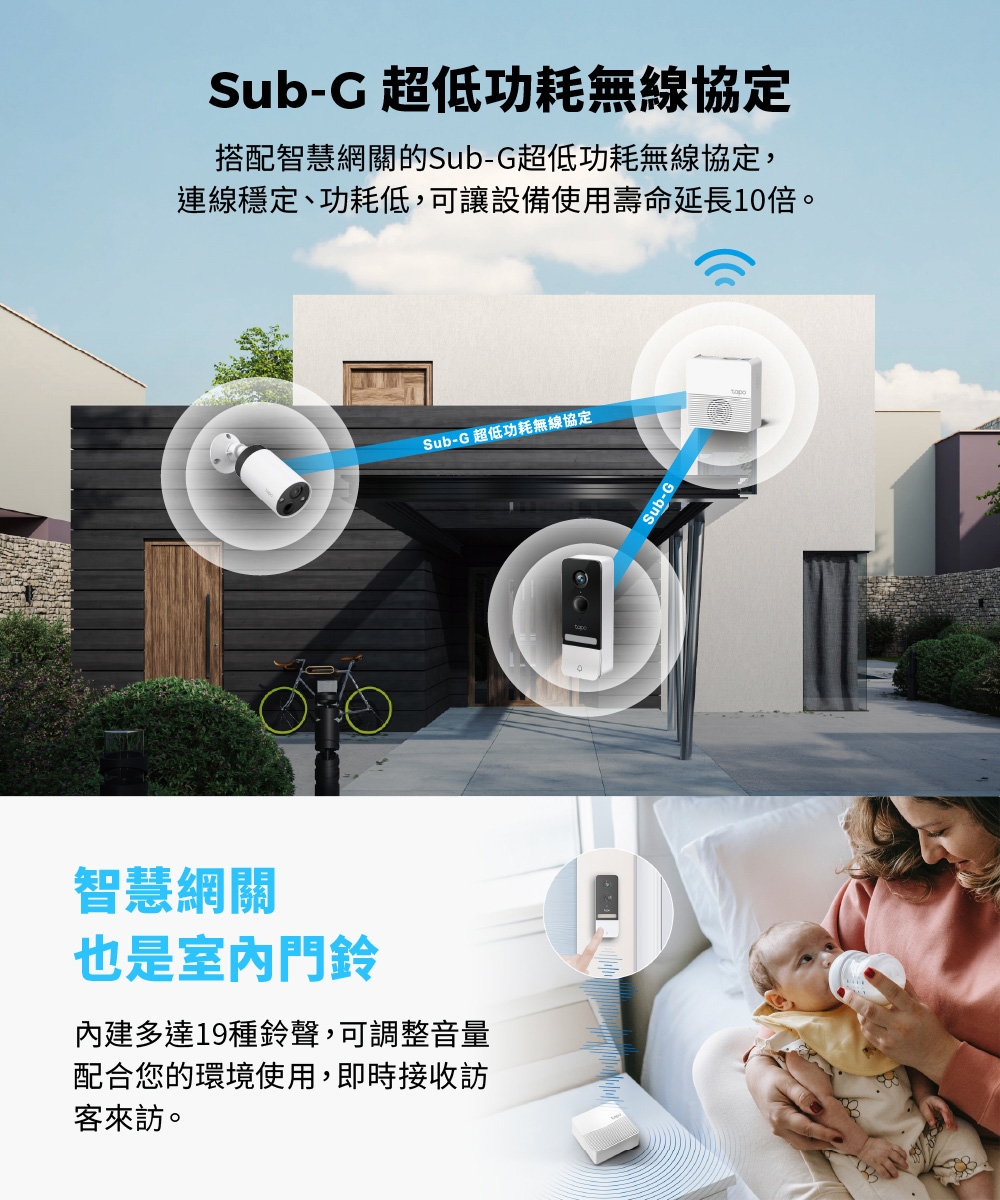 TP-Link安防 D230S1 - 詳情20