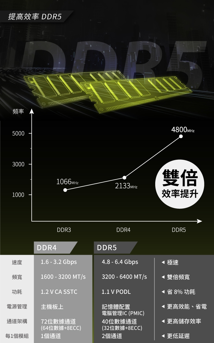 MSI微星 MAG Infinite E1 i5 - 詳情10