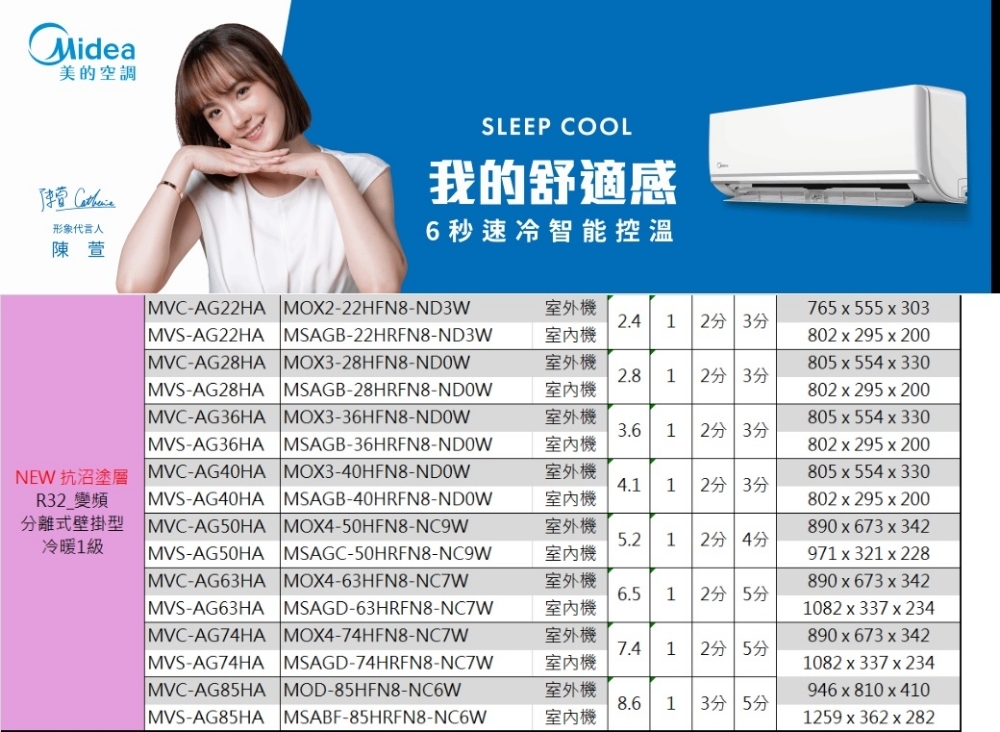 Midea美的 MOX4-63HFN8-NC7W - 詳情5