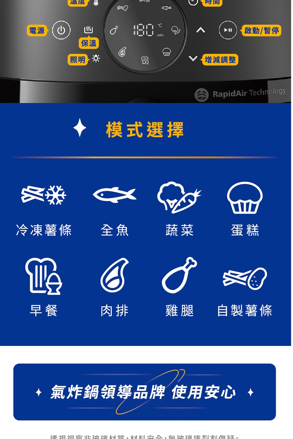 PHILIPS飛利浦 NA231 - 詳情20