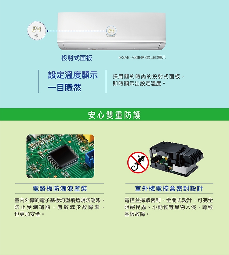 SANLUX台灣三洋 SAC-V86HR3 - 詳情10