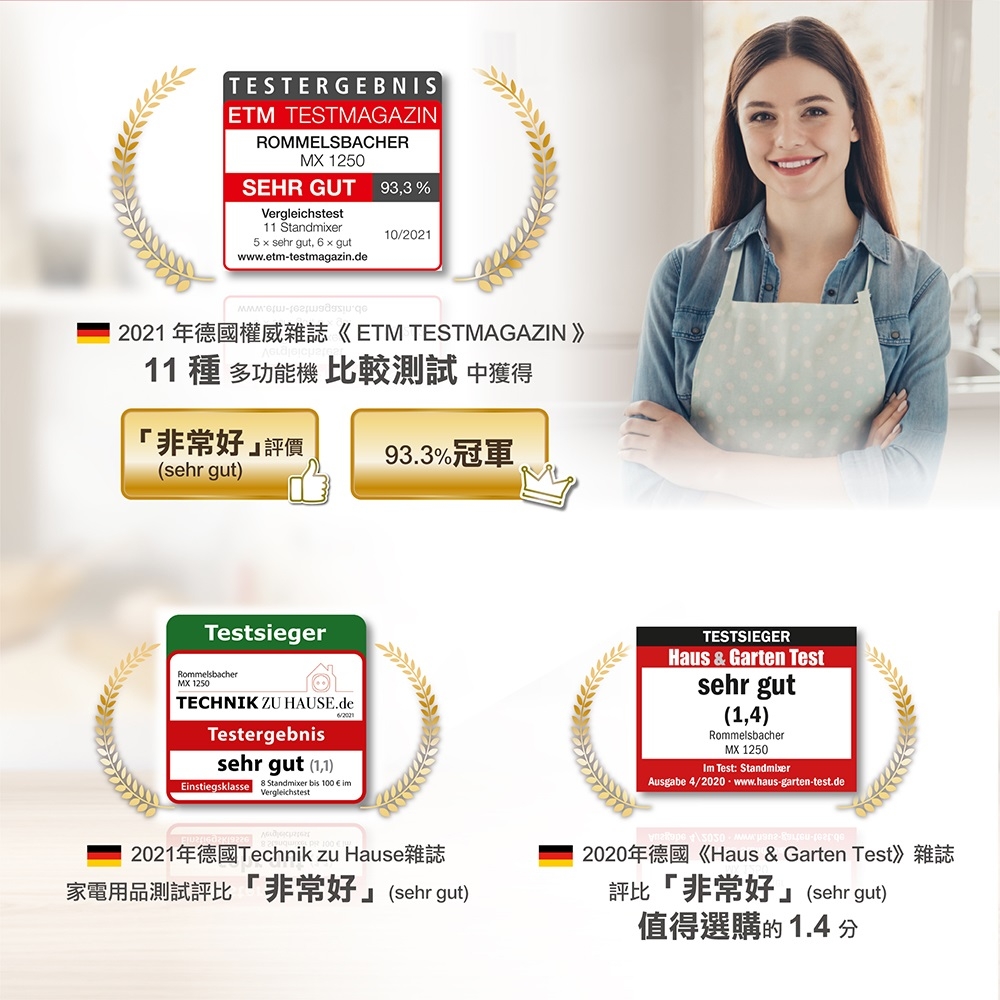 ROMMELSBACHER MX 1250 - 詳情20