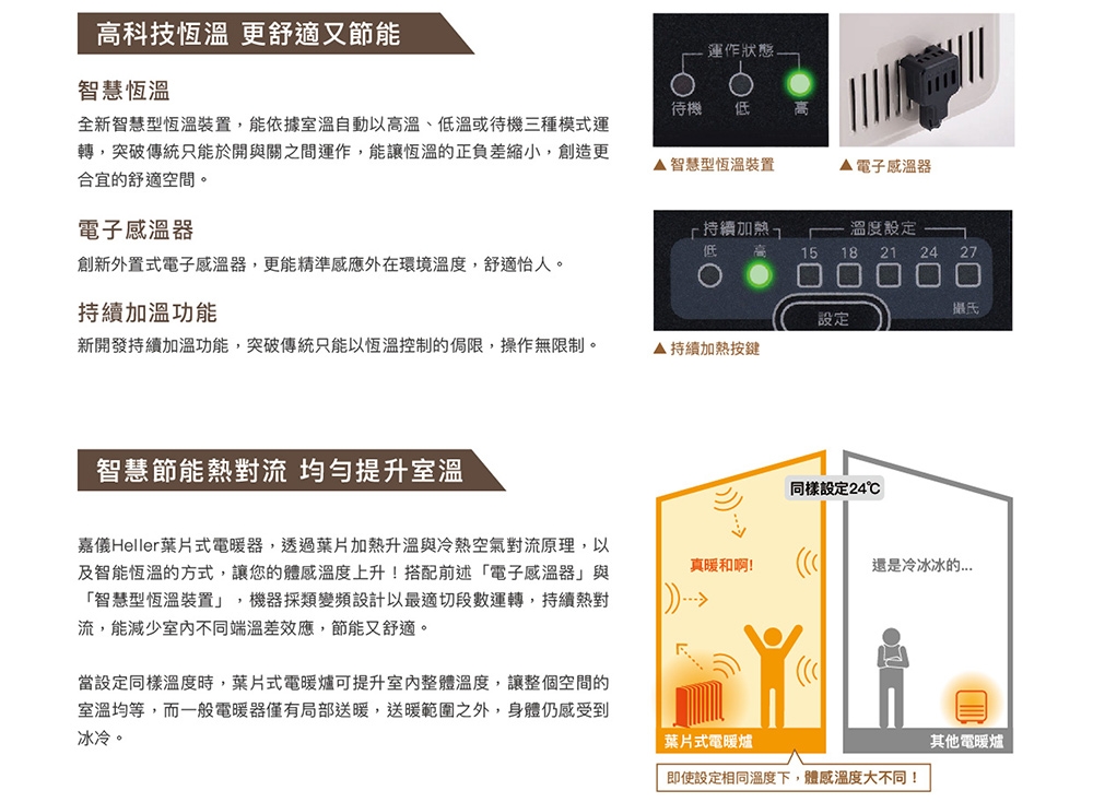 HELLER嘉儀 KED-510T - 詳情10