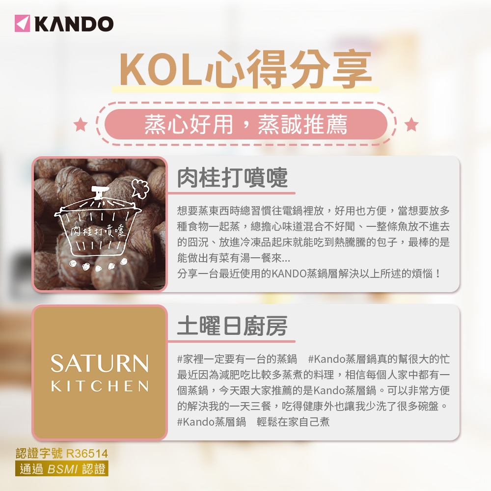 KANDO KA-ES01 - 詳情24