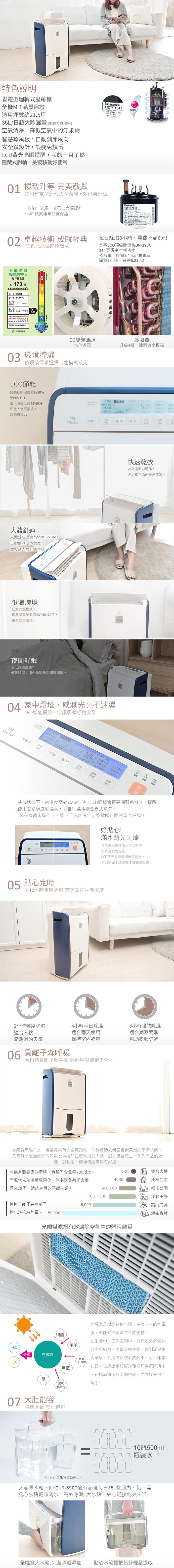 Mistral美寧 JR-S90D - 詳情2