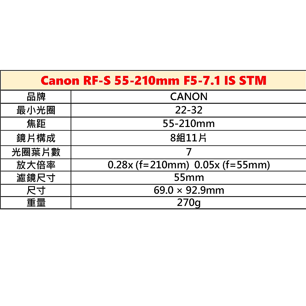 Canon佳能 RF-S 55-210mm F5-7.1 IS STM - 詳情3
