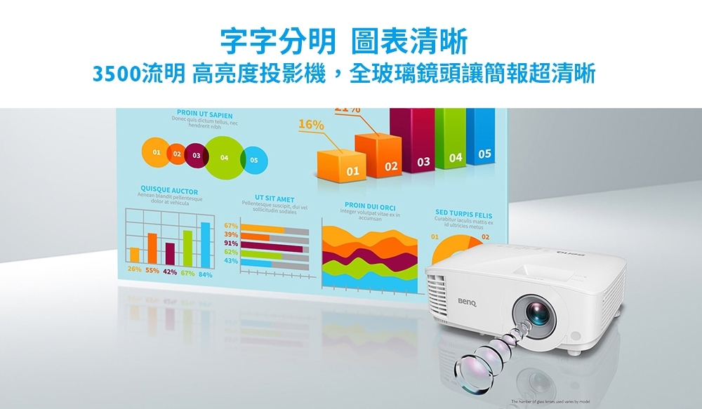 BenQ明碁 MH550 - 詳情13