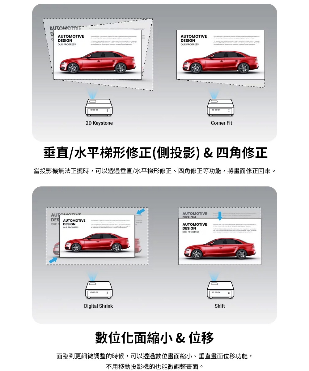 BenQ明碁 LH650 - 詳情13