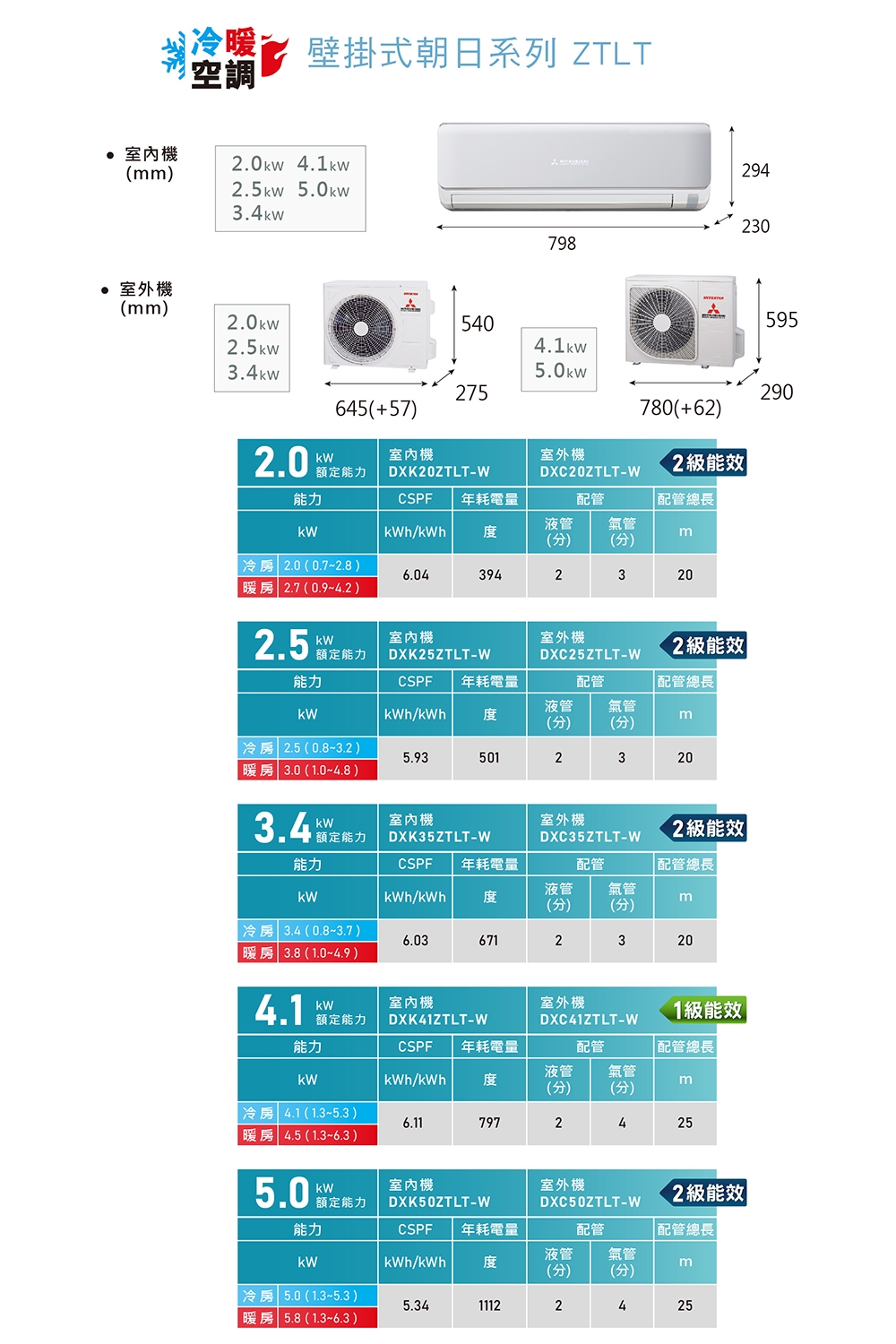 MITSUBISHI三菱 DXC50ZTLT-W - 詳情8