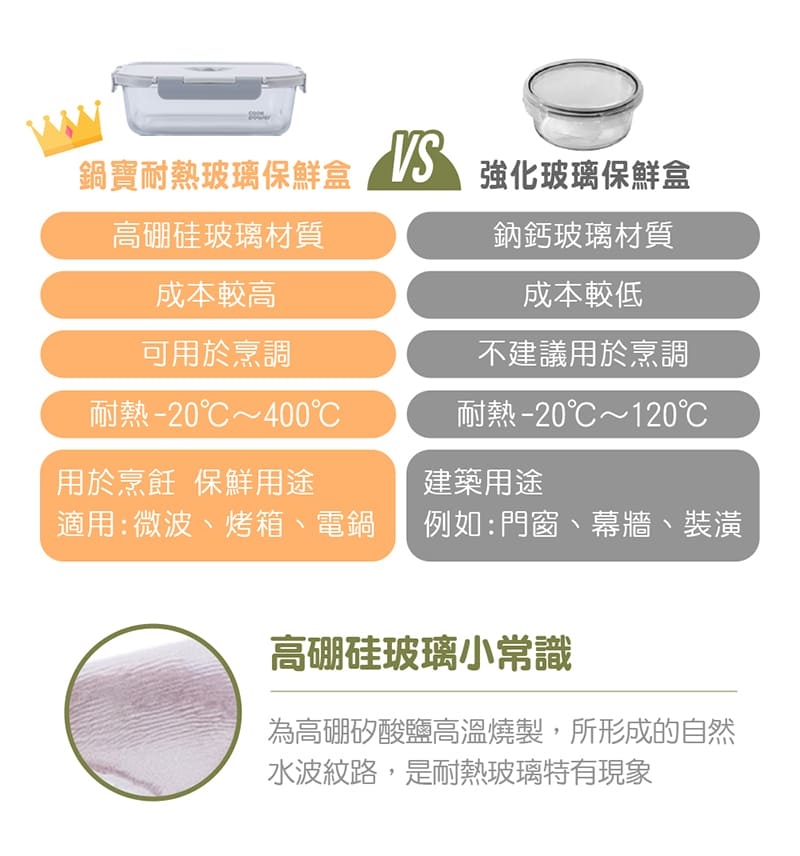 鍋寶 VHS-8809BA - 詳情15