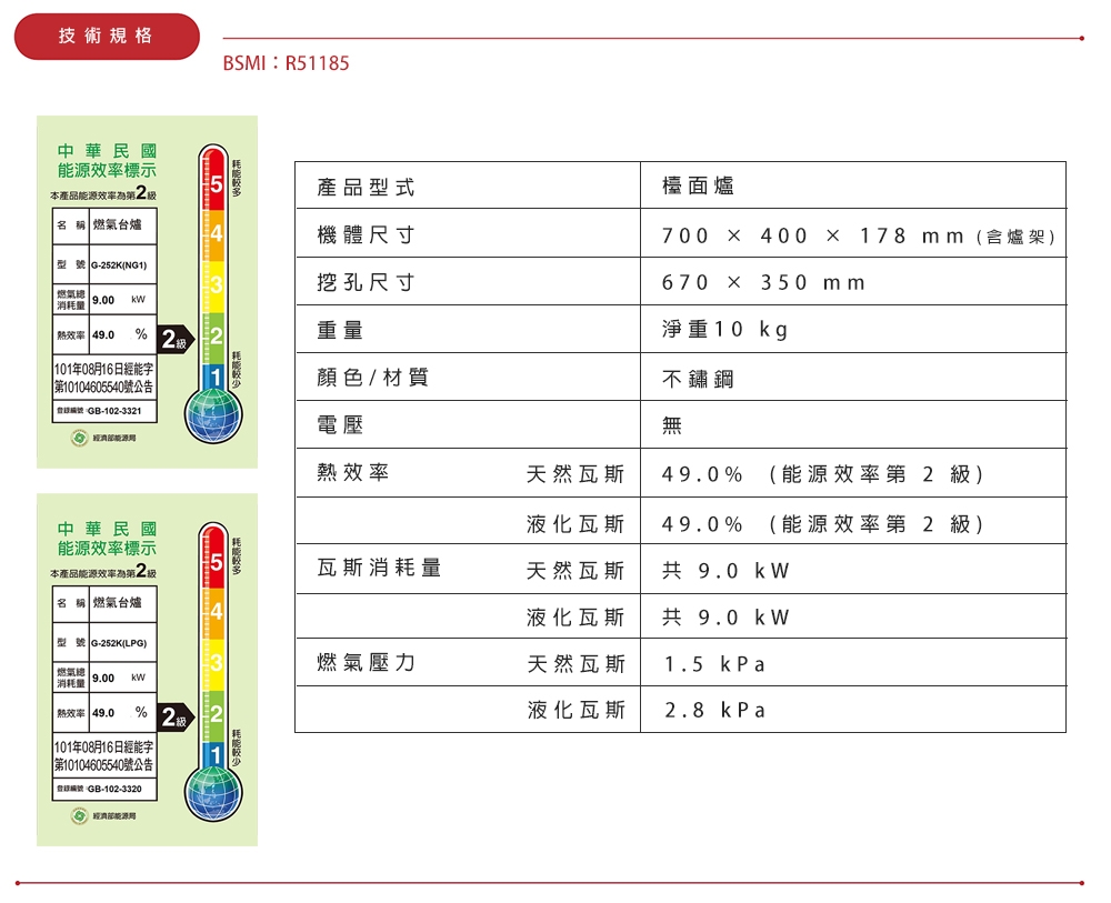 SAKURA櫻花牌 G-252K - 詳情4