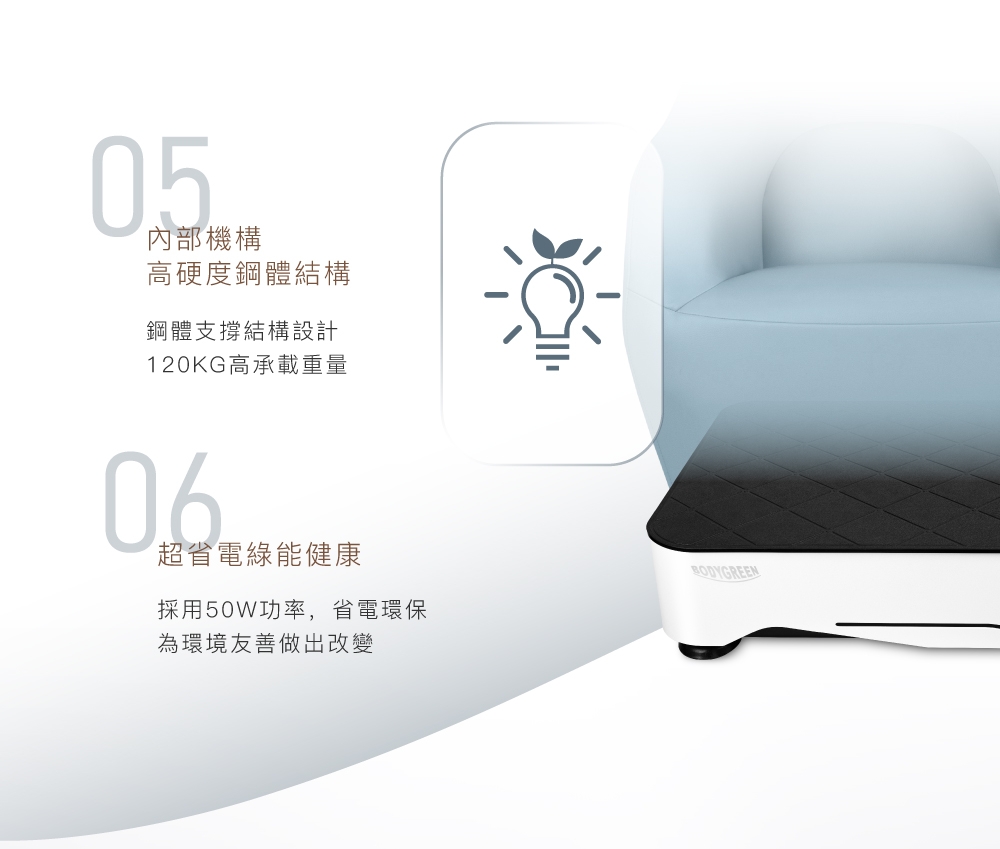 BODYGREEN UR5000 - 詳情23