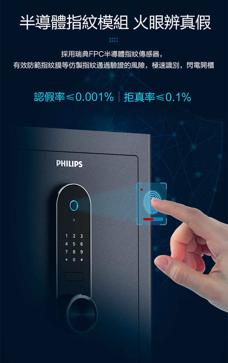 PHILIPS飛利浦 SBX601-8B - 詳情16